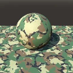 Render of Camouflage prints on twill: woodland, digital, tiger, desert, splinter