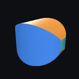 Render of Duocylinder measures and diagonal slices